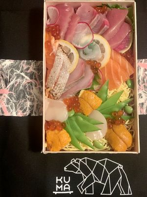 October  1, 2020 - This week's tablehopper: maxed out.